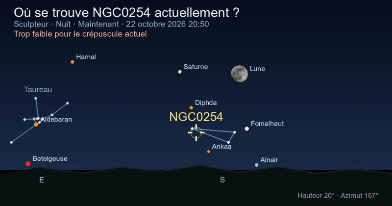 Où se trouve NGC0254 actuellement ?