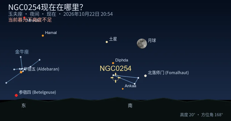 NGC0254现在在哪里？