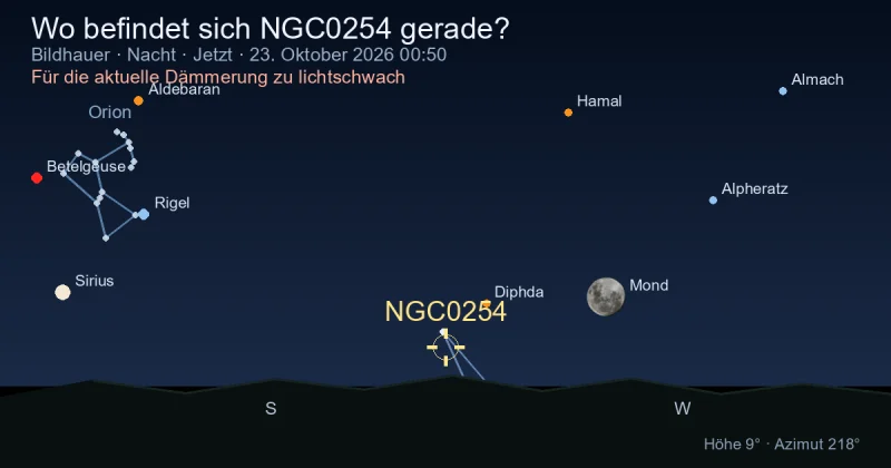Wo befindet sich NGC0254 gerade?