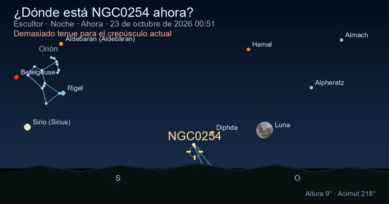 ¿Dónde está NGC0254 ahora?