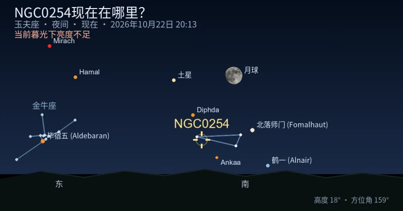 NGC0254现在在哪里?