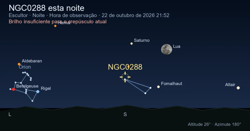 NGC0288 esta noite