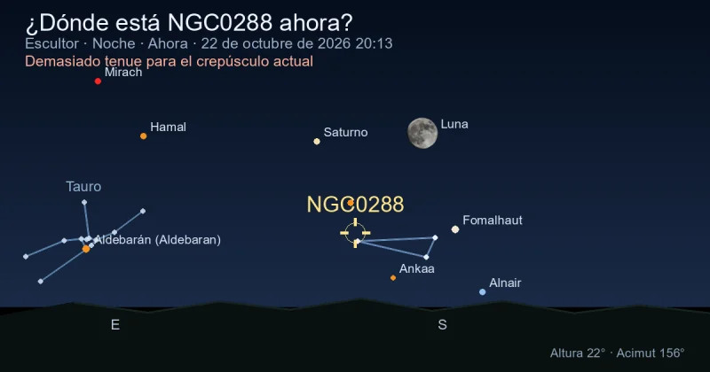 ¿Dónde está NGC0288 ahora?
