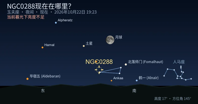 NGC0288现在在哪里?