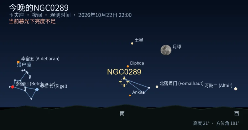 今晚的NGC0289