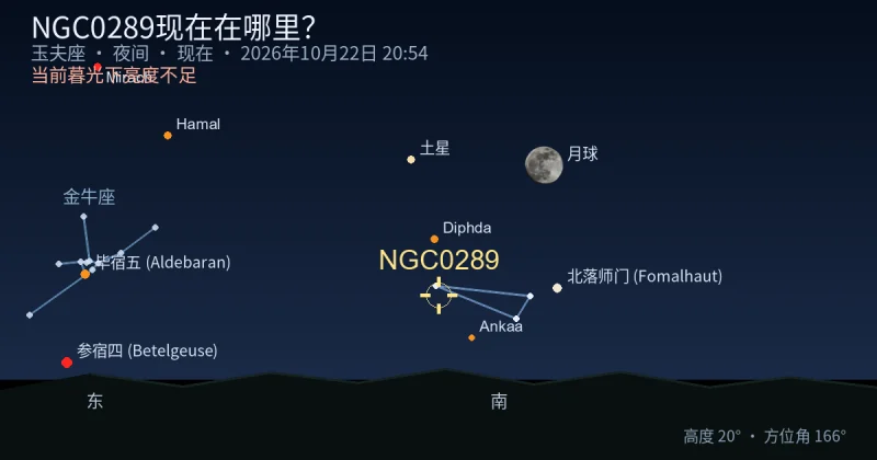 NGC0289现在在哪里？