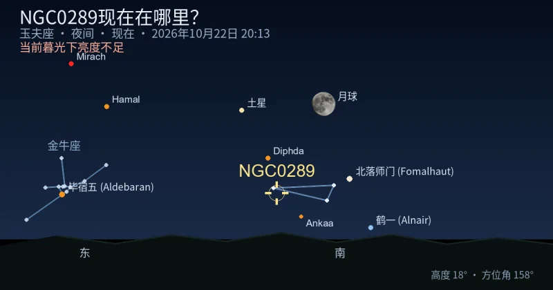 NGC0289现在在哪里?