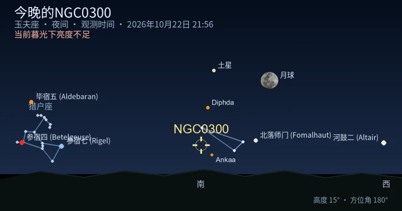 今晚的NGC0300