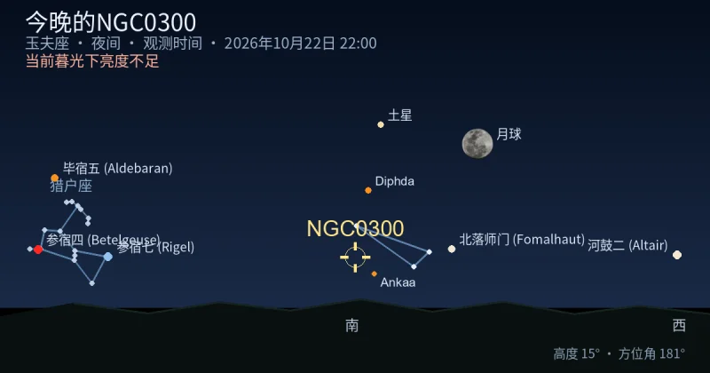 今晚的NGC0300