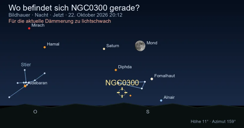 Wo befindet sich NGC0300 gerade?