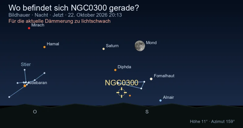 Wo befindet sich NGC0300 gerade?