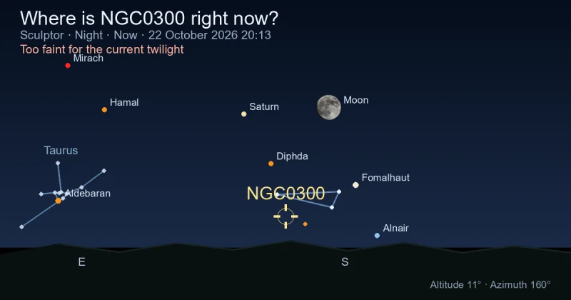 Where is NGC0300 right now?