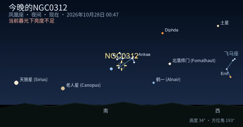 今晚的NGC0312