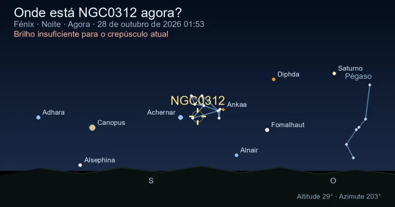 Onde está NGC0312 agora?
