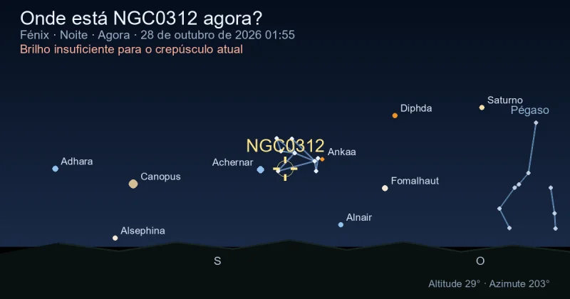 Onde está NGC0312 agora?