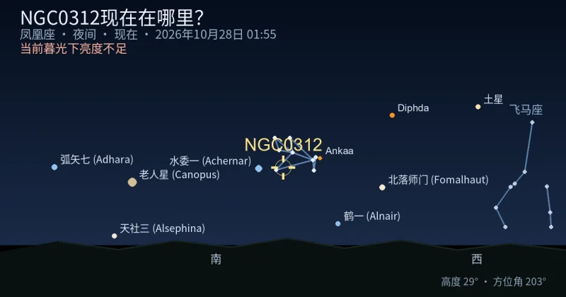 NGC0312现在在哪里?