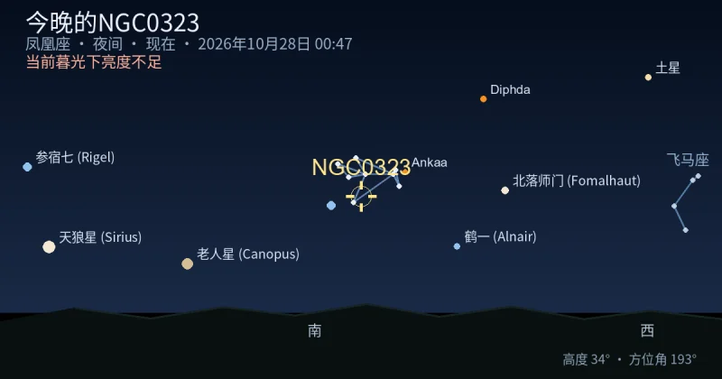 今晚的NGC0323