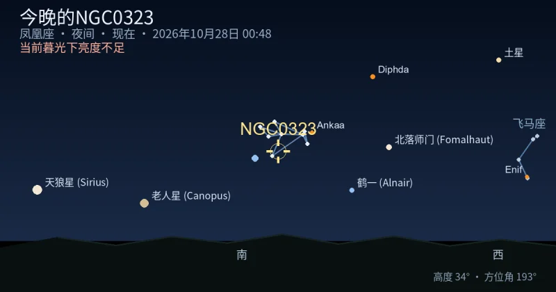 今晚的NGC0323