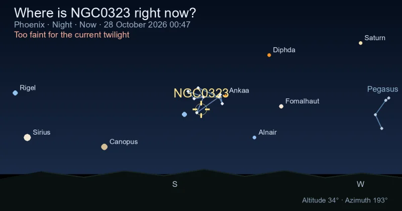 Where is NGC0323 right now?
