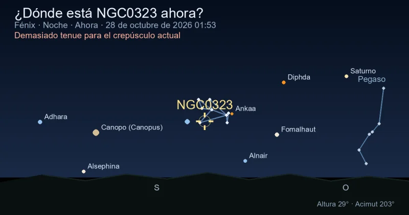 ¿Dónde está NGC0323 ahora?
