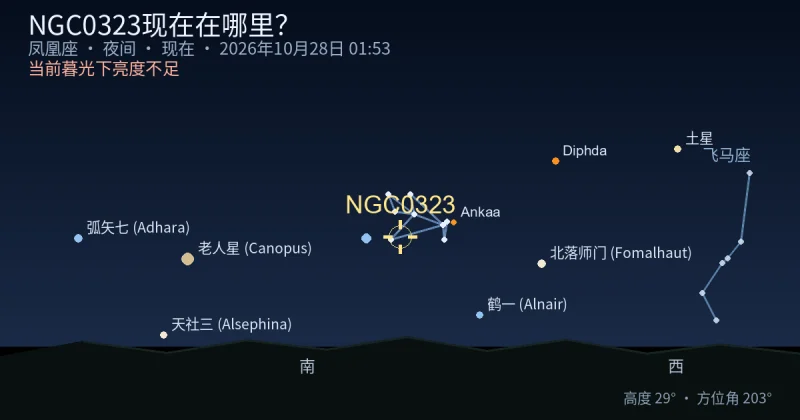 NGC0323现在在哪里？