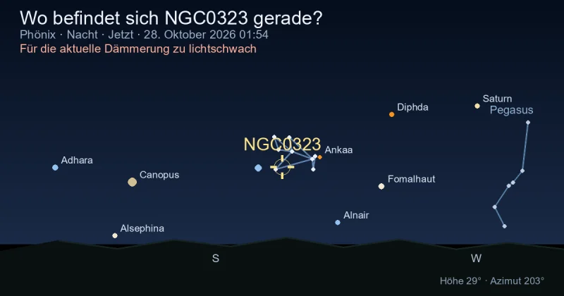 Wo befindet sich NGC0323 gerade?
