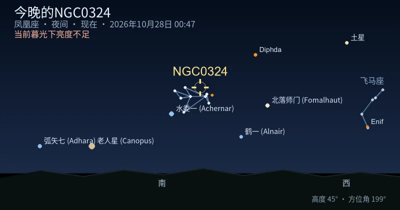 今晚的NGC0324