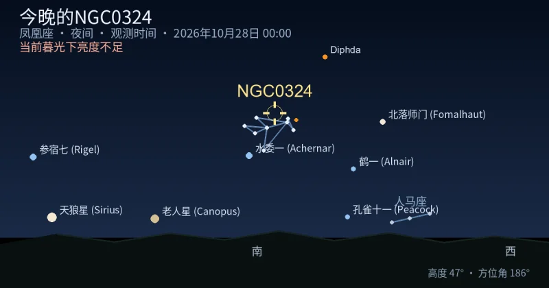 今晚的NGC0324