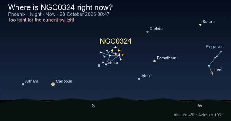 Where is NGC0324 right now?