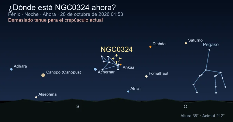 ¿Dónde está NGC0324 ahora?