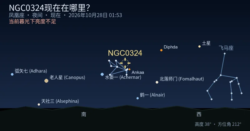 NGC0324现在在哪里？