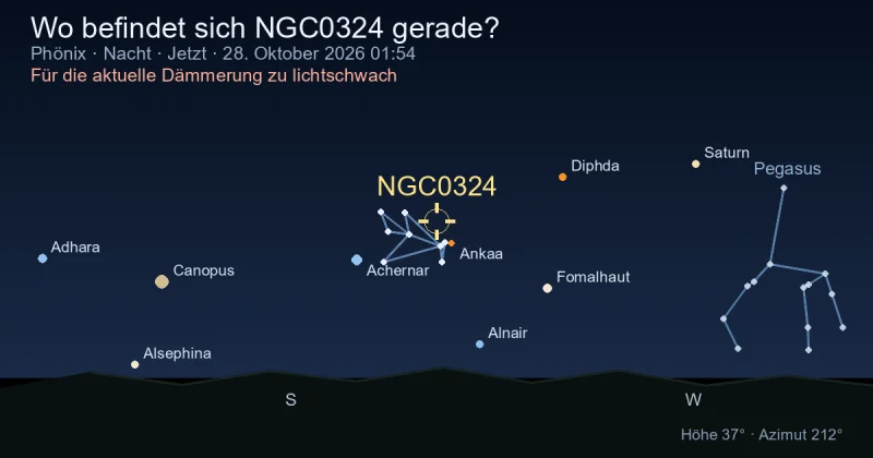 Wo befindet sich NGC0324 gerade?