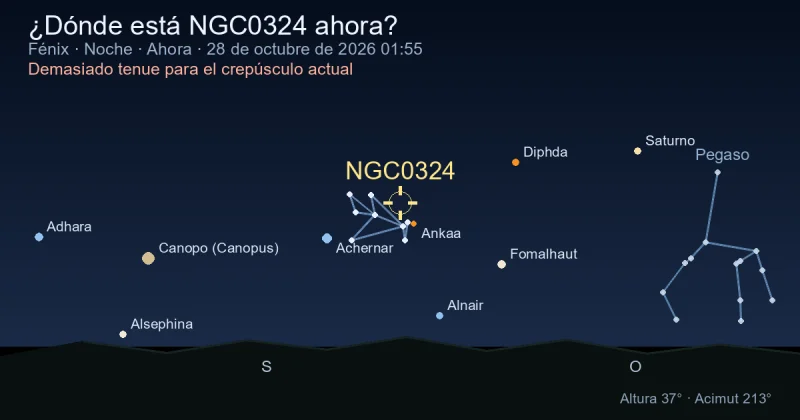 ¿Dónde está NGC0324 ahora?