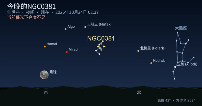 今晚的NGC0381