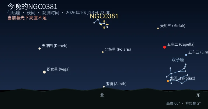 今晚的NGC0381