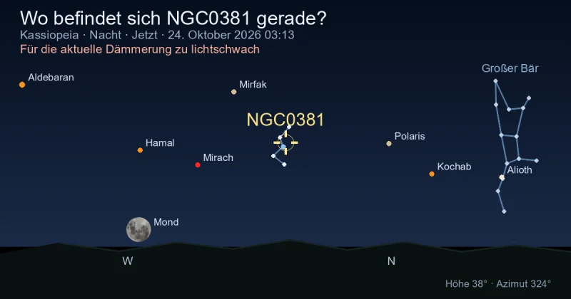 Wo befindet sich NGC0381 gerade?