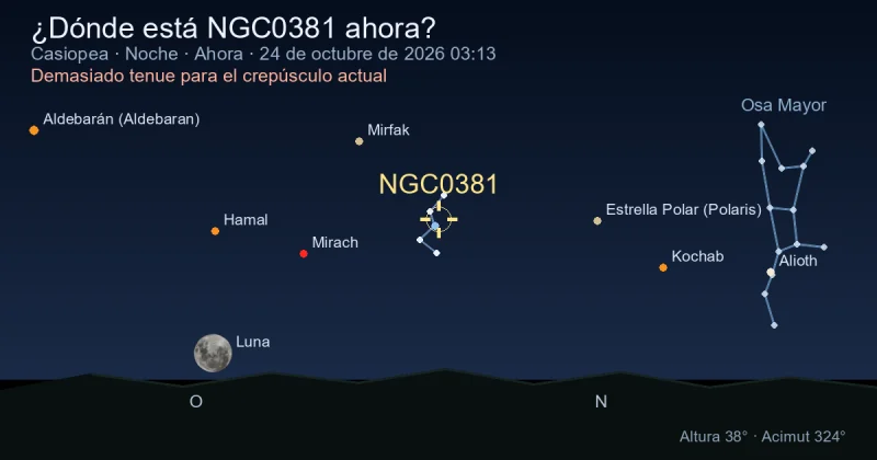 ¿Dónde está NGC0381 ahora?