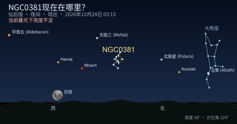 NGC0381现在在哪里？