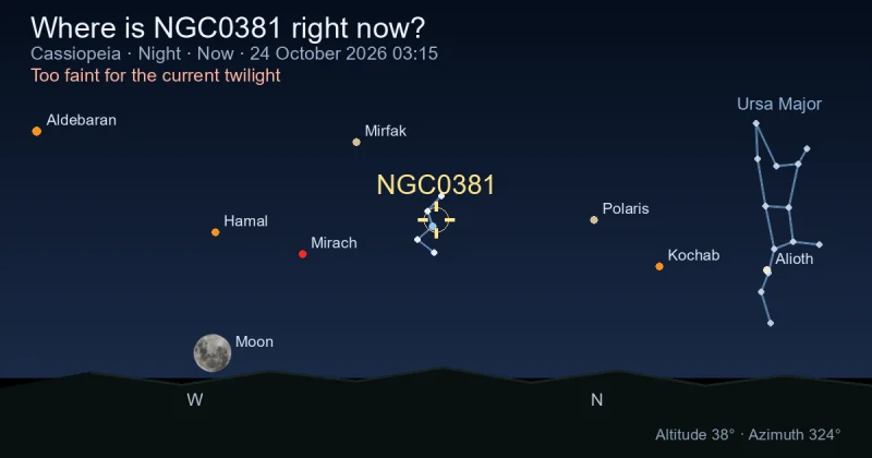 Where is NGC0381 right now?