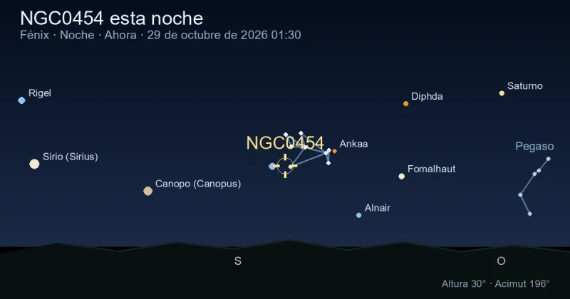 NGC0454 esta noche