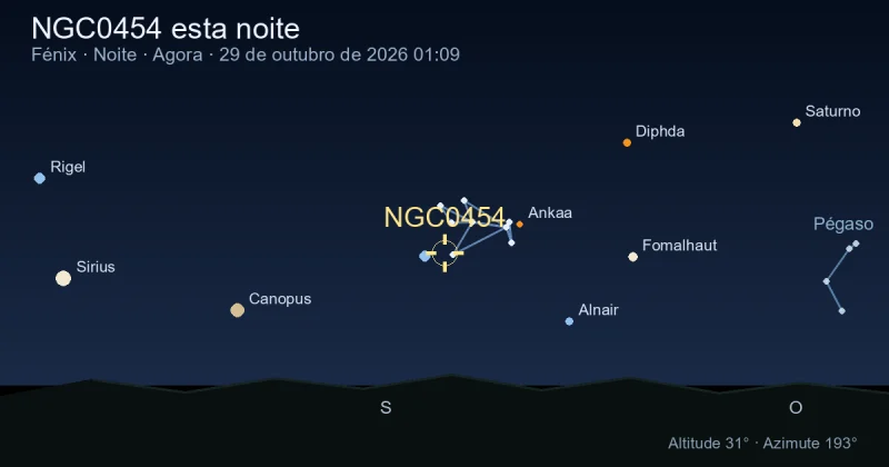 NGC0454 esta noite