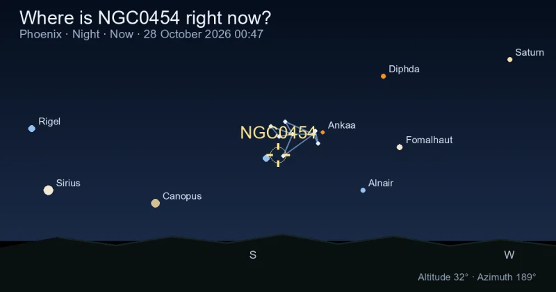Where is NGC0454 right now?