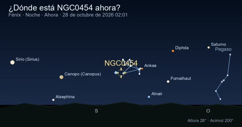 ¿Dónde está NGC0454 ahora?