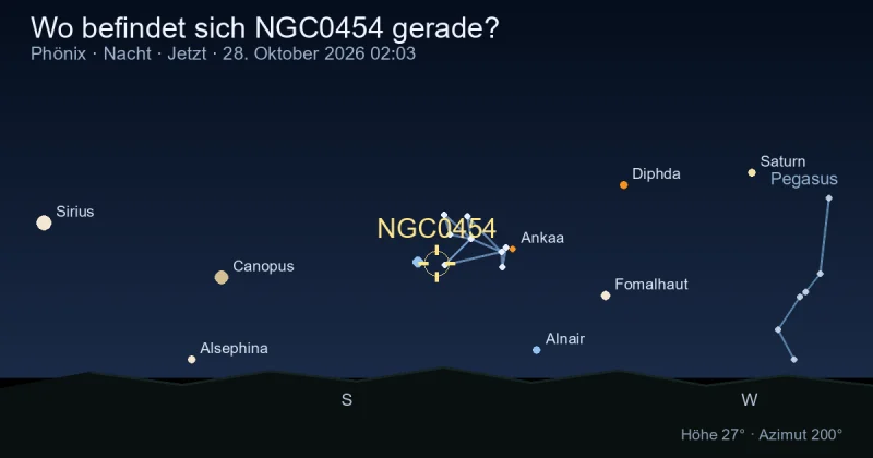 Wo befindet sich NGC0454 gerade?