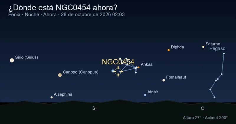 ¿Dónde está NGC0454 ahora?