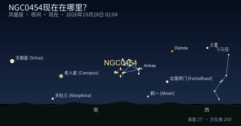 NGC0454现在在哪里?
