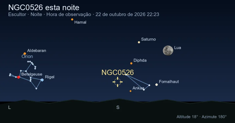 NGC0526 esta noite