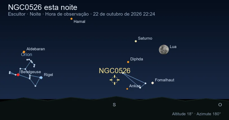 NGC0526 esta noite