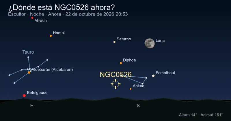 ¿Dónde está NGC0526 ahora?