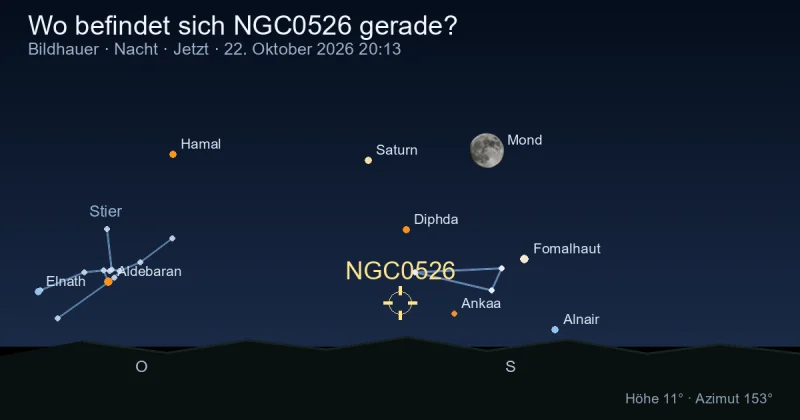 Wo befindet sich NGC0526 gerade?